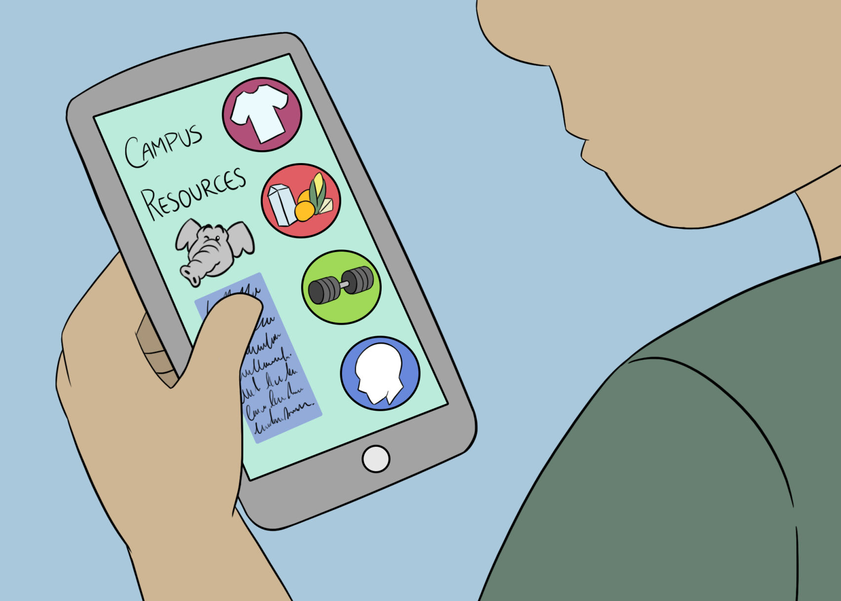 Campus Resources